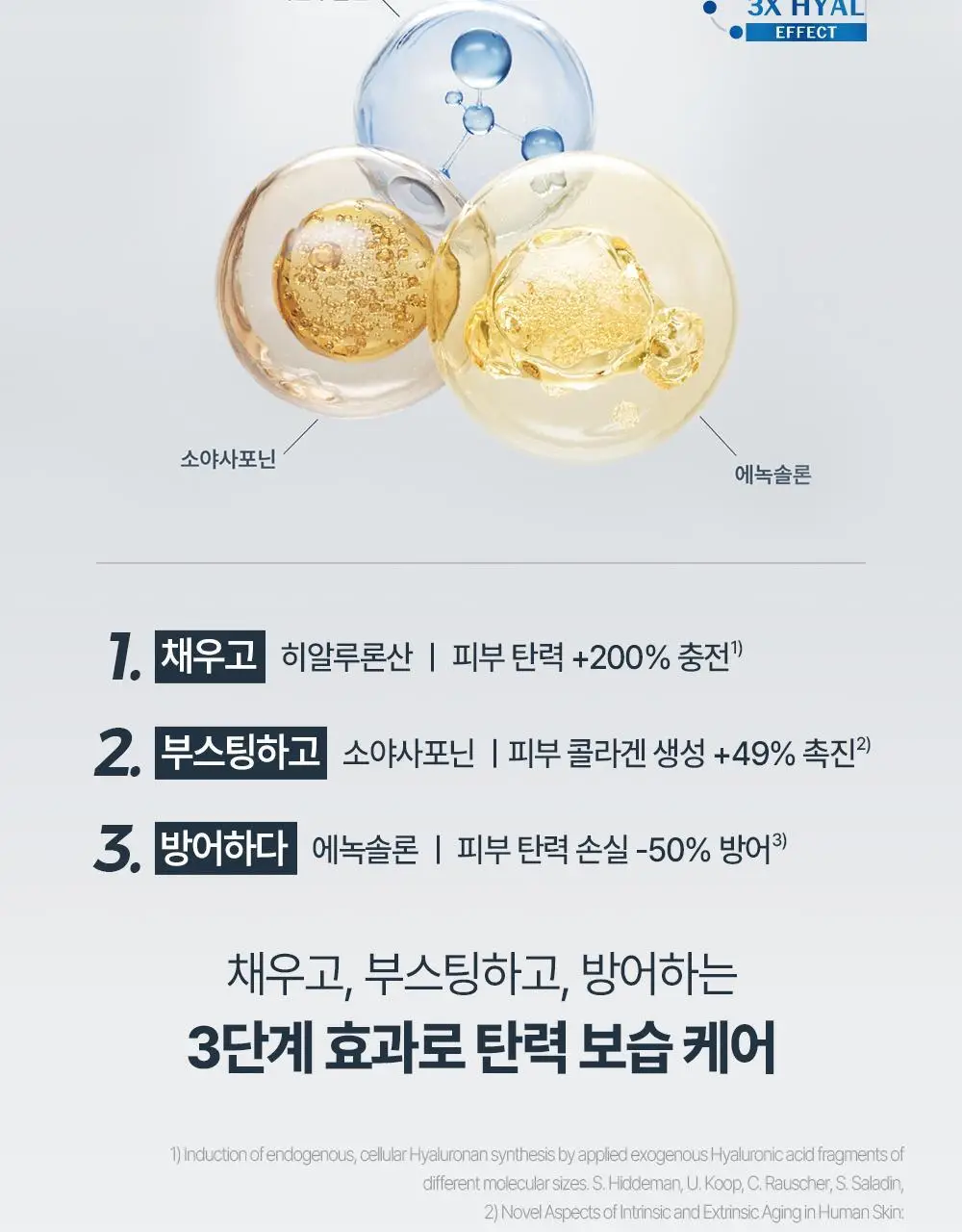 [10년연속1위] 유세린 하이알루론 3X 아이크림 15ml 상세페이지 10